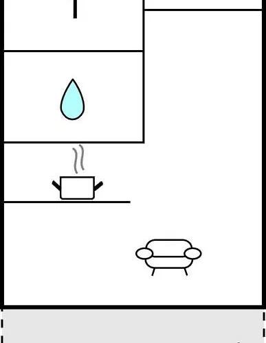 Semesterbostad Valborgs Kasse *